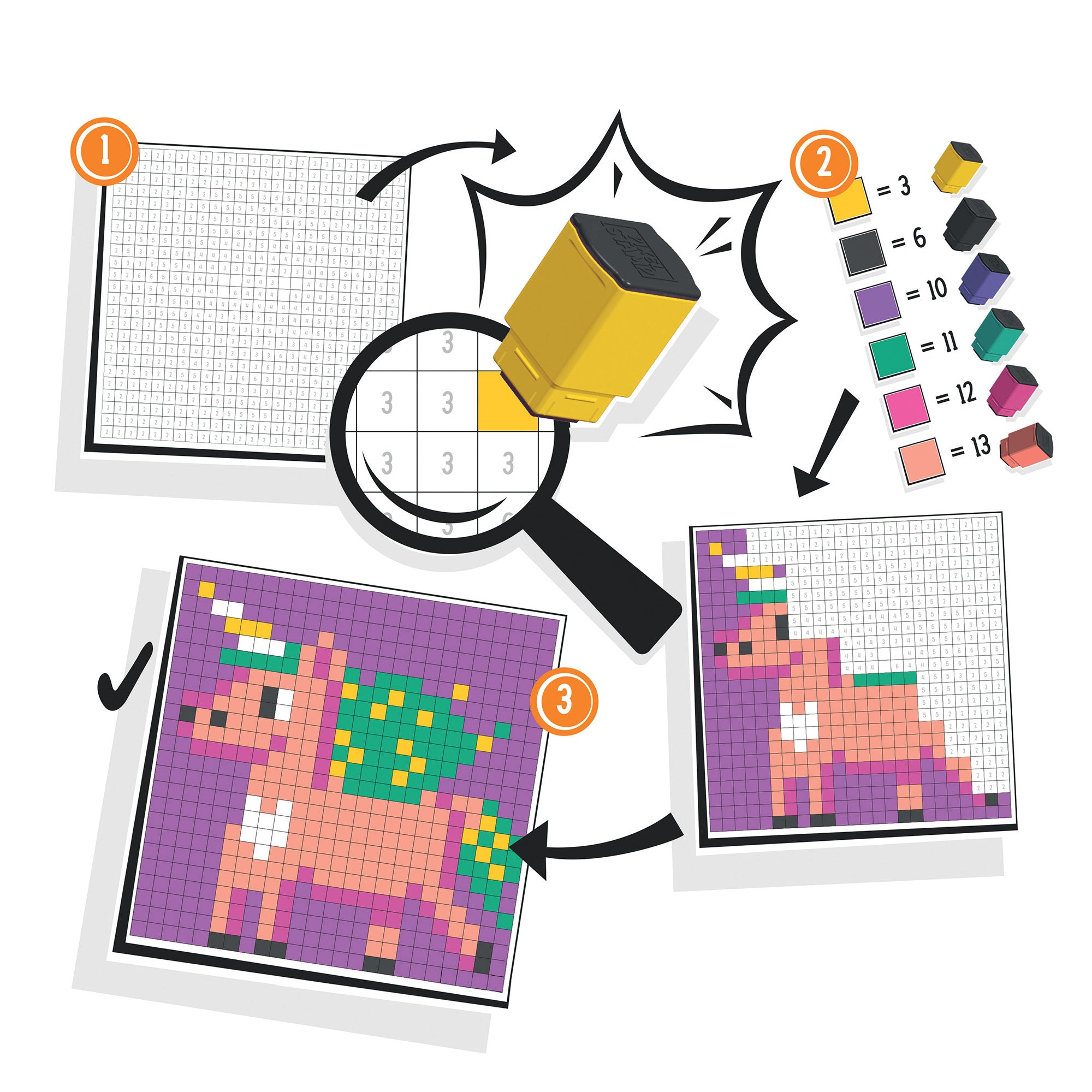 Trodat Pixel Stamps Set – Fantasie - kinder-druckerei.de
